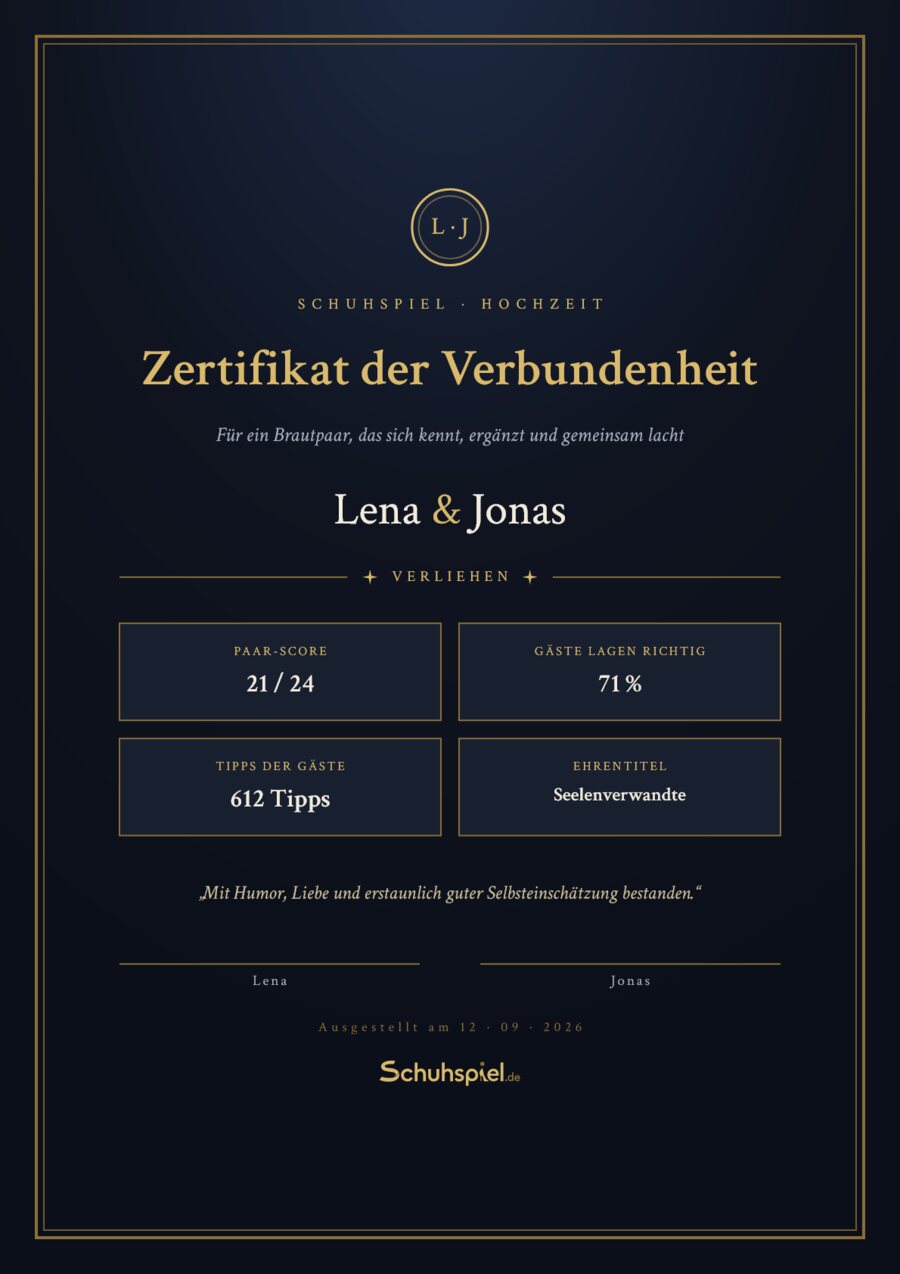 Beispiel der Ergebnis-Urkunde im Design „Edel“ (dunkel): Lena & Jonas, 12.09.2026, 21 von 24 Fragen einig, 71 % der Gäste lagen richtig, Ehrentitel „Seelenverwandte“.