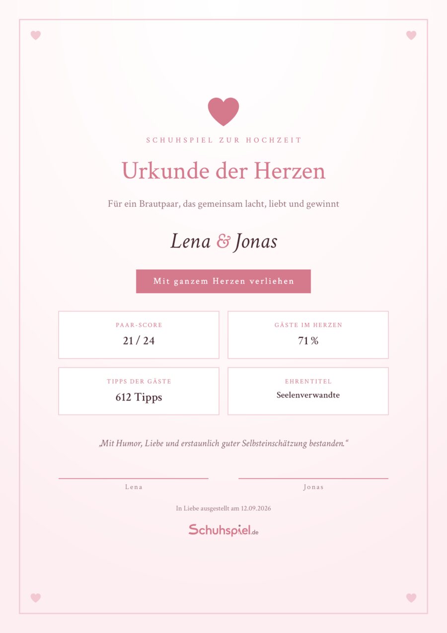 Beispiel der Ergebnis-Urkunde im Design „Romantisch“: Lena & Jonas, 12.09.2026, 21 von 24 Fragen einig, 71 % der Gäste lagen richtig, Ehrentitel „Seelenverwandte“.
